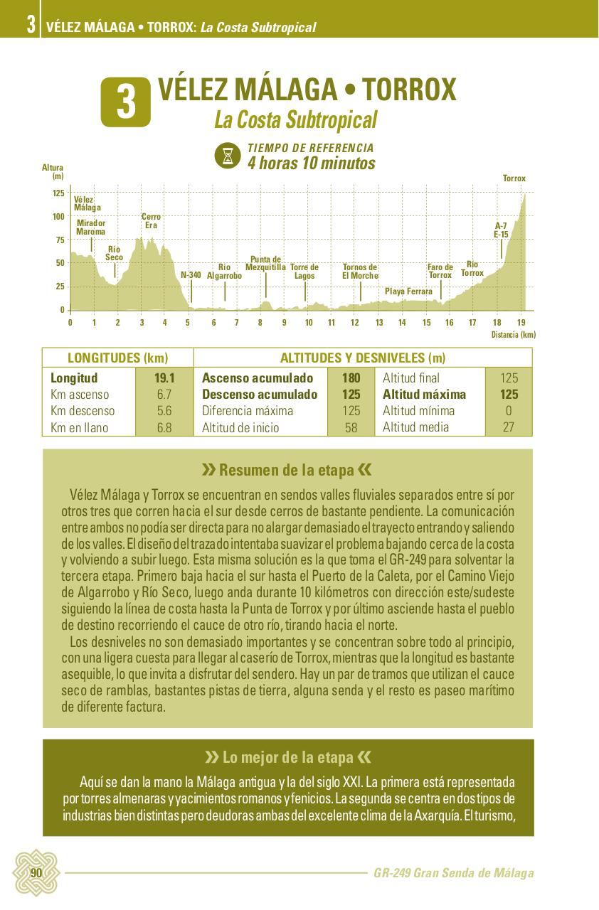 Vista previa del archivo PDF topoguia-edici-n-mayo-2014.pdf