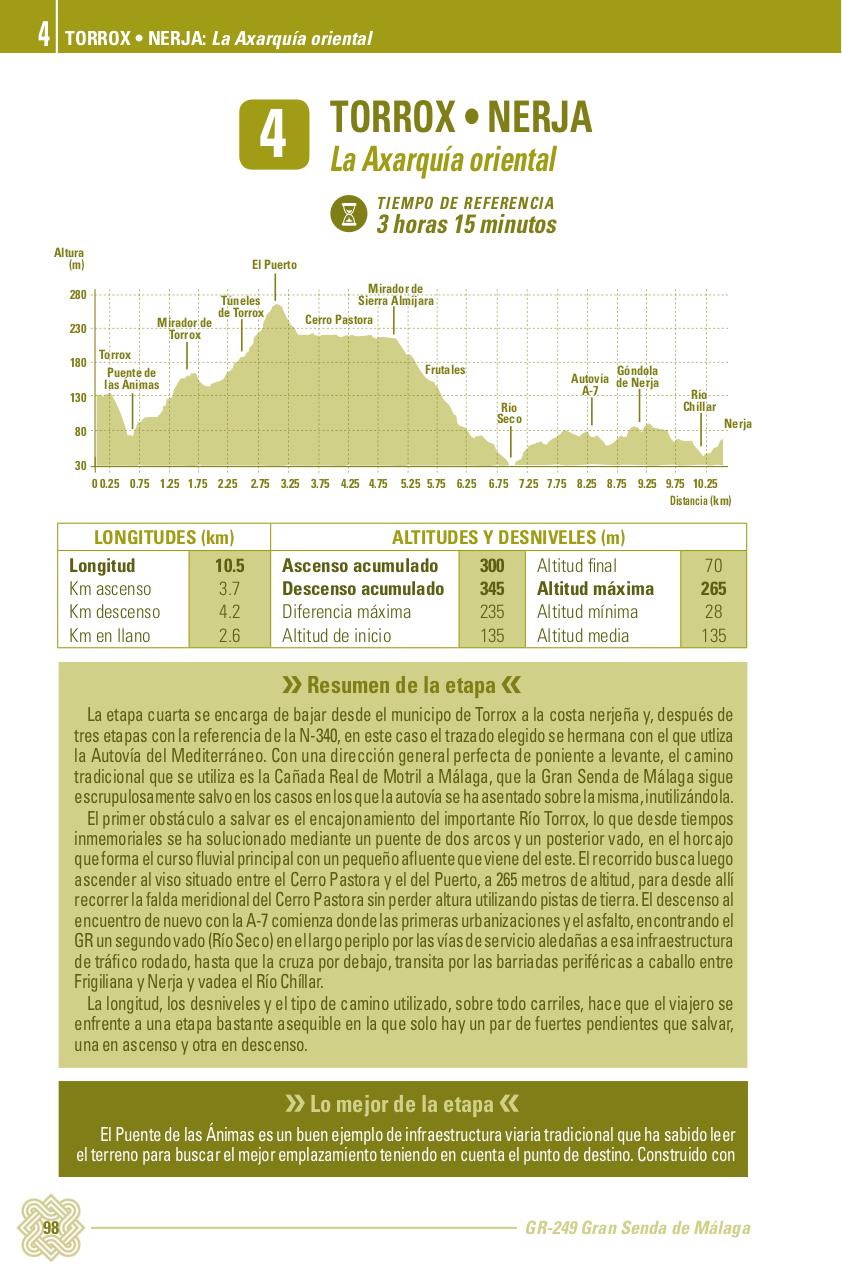 Vista previa del archivo PDF topoguia-edici-n-mayo-2014.pdf