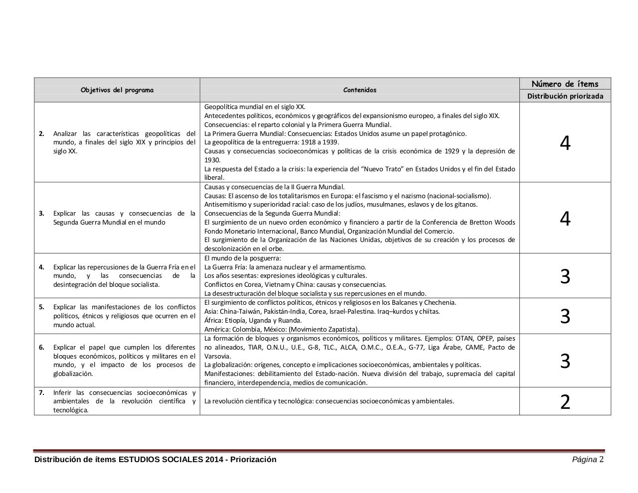 ESTUDIOS SOCIALES 2014.pdf - página 2/4
