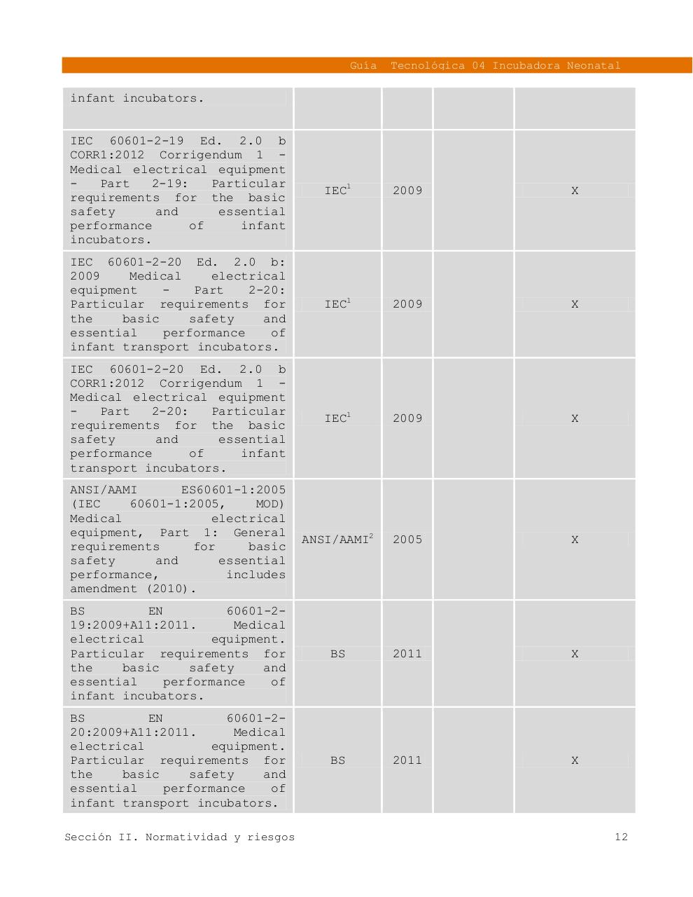 Vista previa del archivo PDF 4gt-incubadora.pdf
