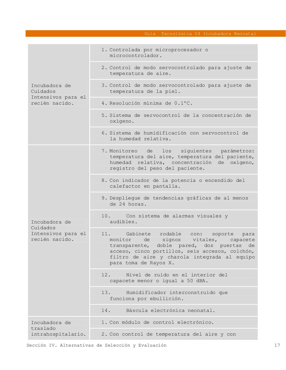 Vista previa del archivo PDF 4gt-incubadora.pdf