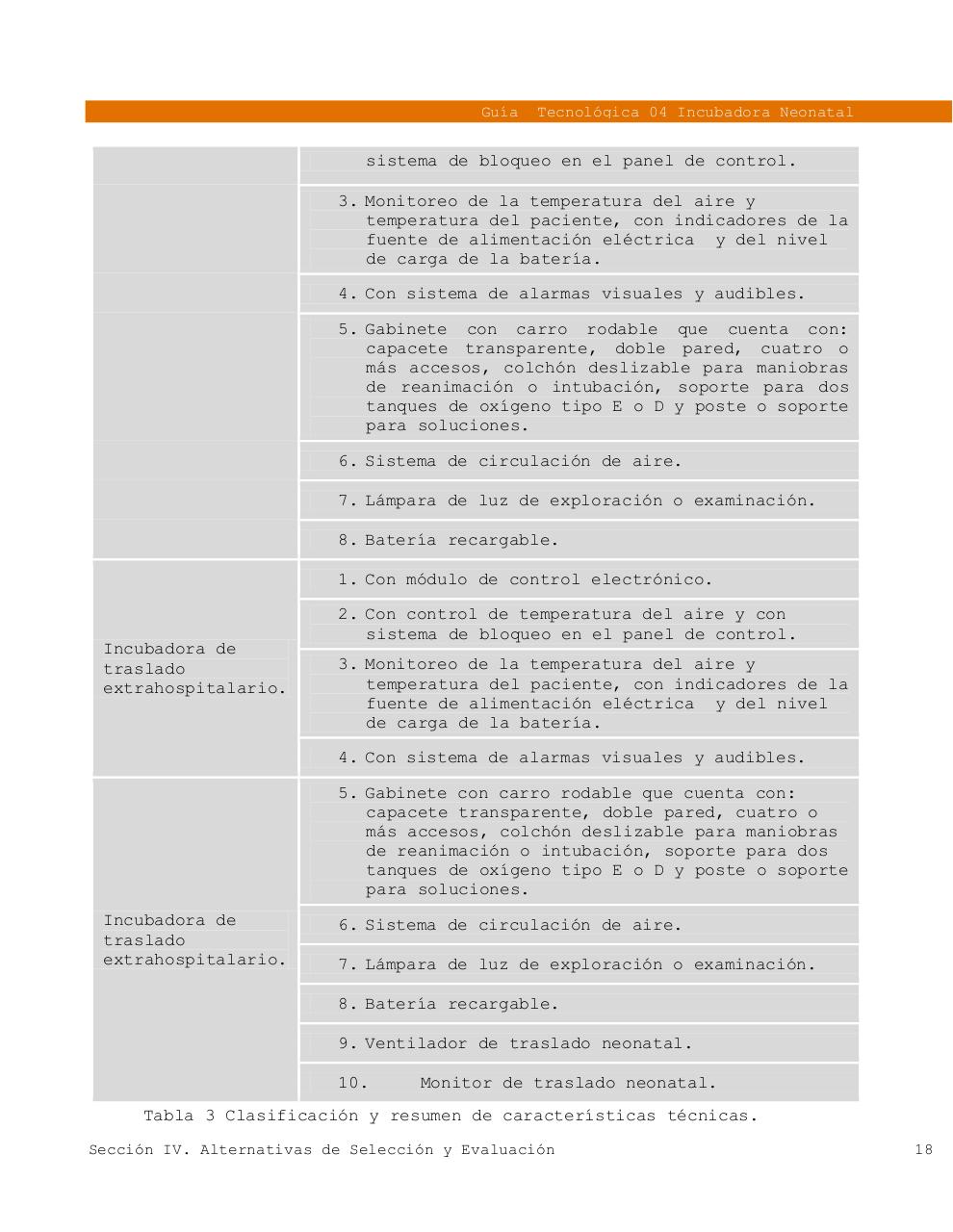 Vista previa del archivo PDF 4gt-incubadora.pdf