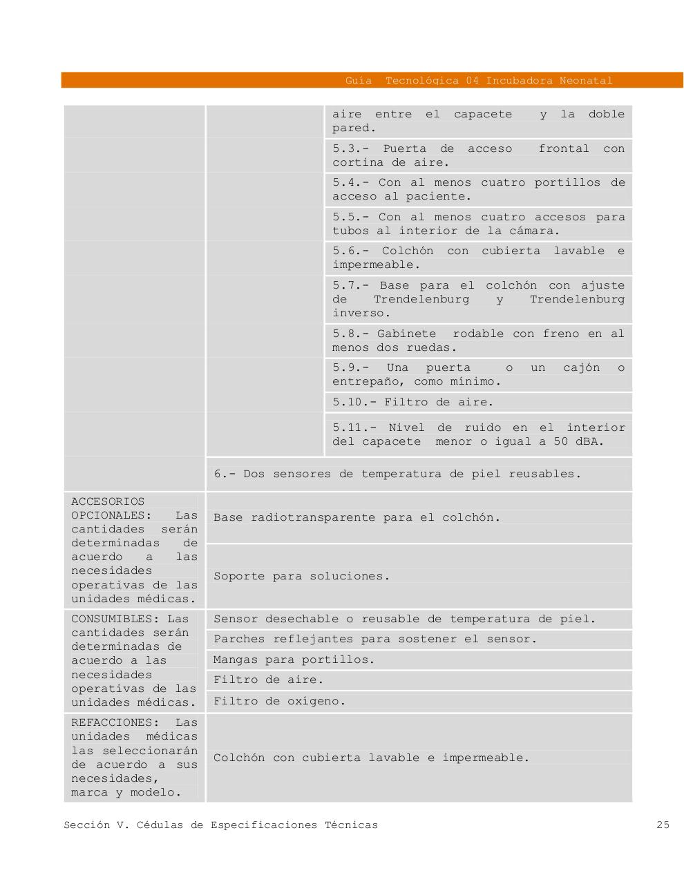 Vista previa del archivo PDF 4gt-incubadora.pdf