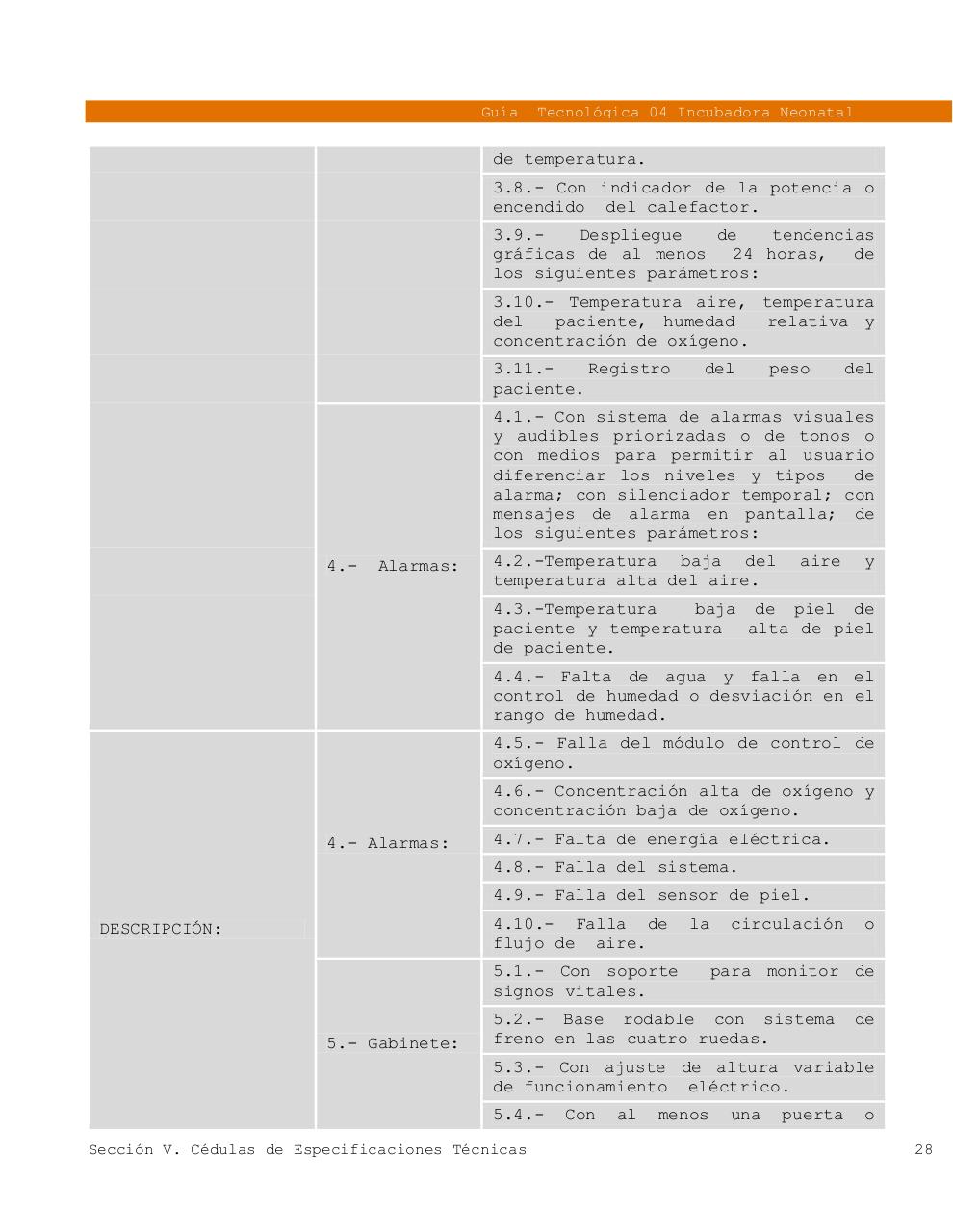 Vista previa del archivo PDF 4gt-incubadora.pdf