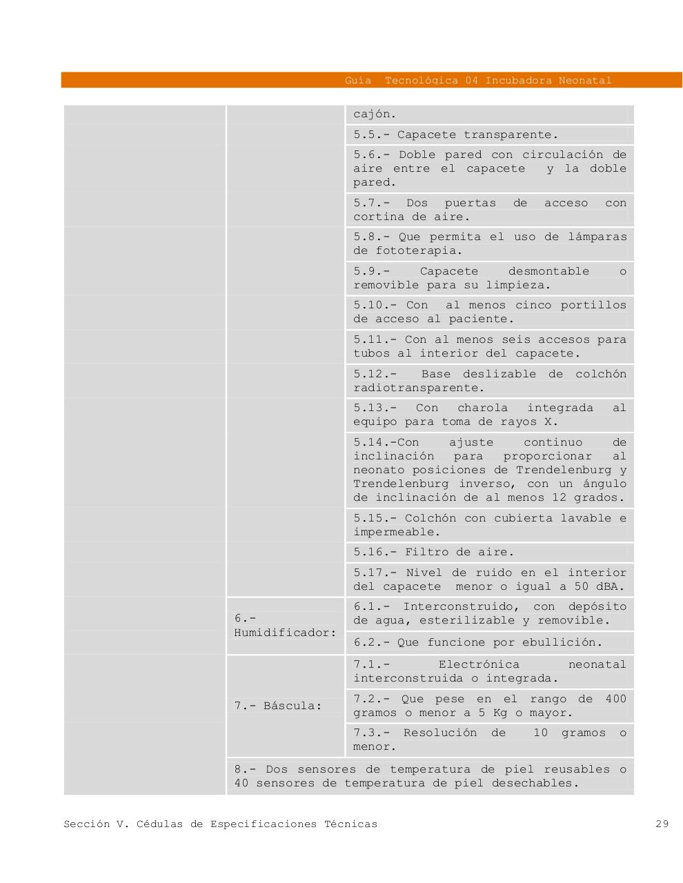 Vista previa del archivo PDF 4gt-incubadora.pdf