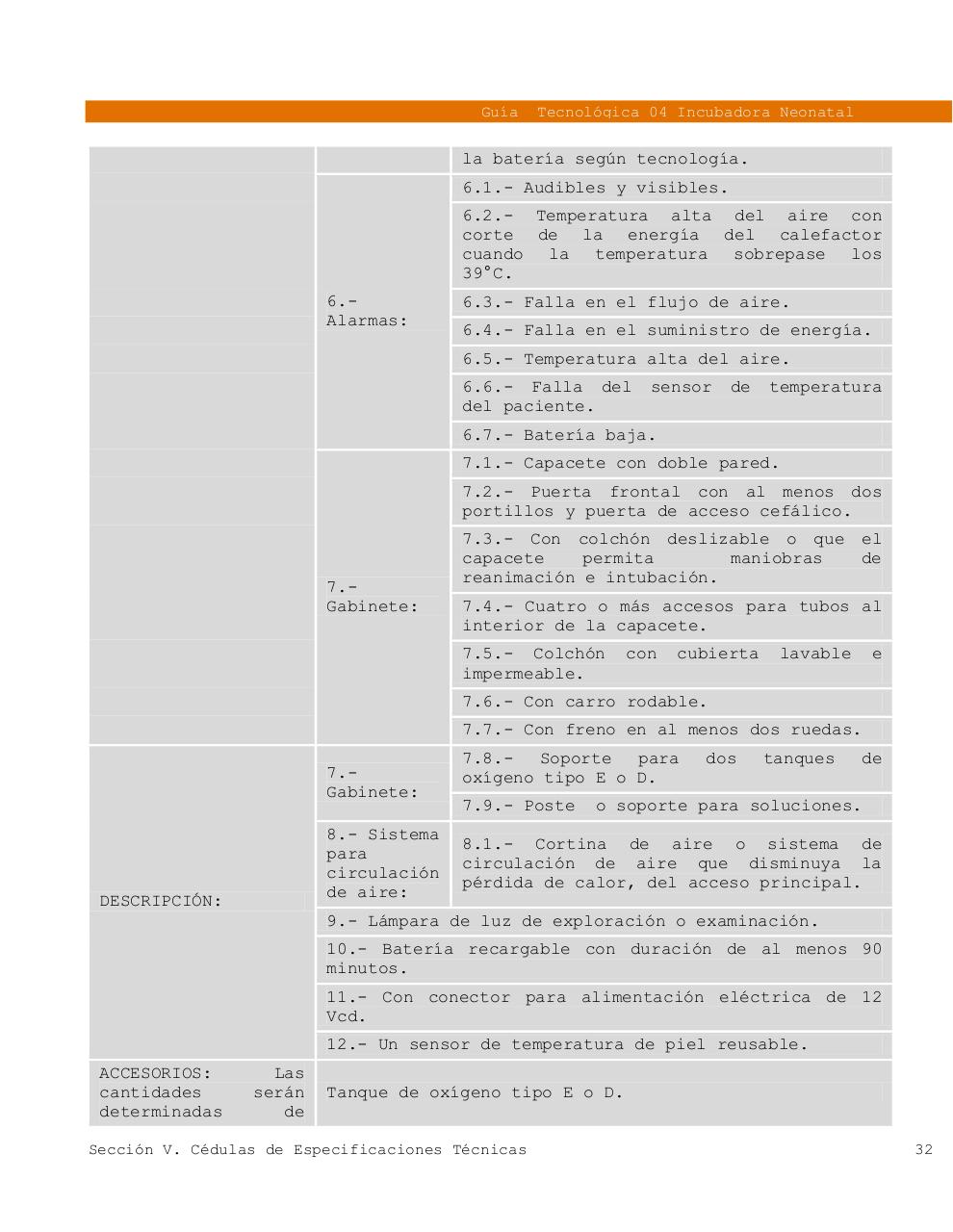Vista previa del archivo PDF 4gt-incubadora.pdf