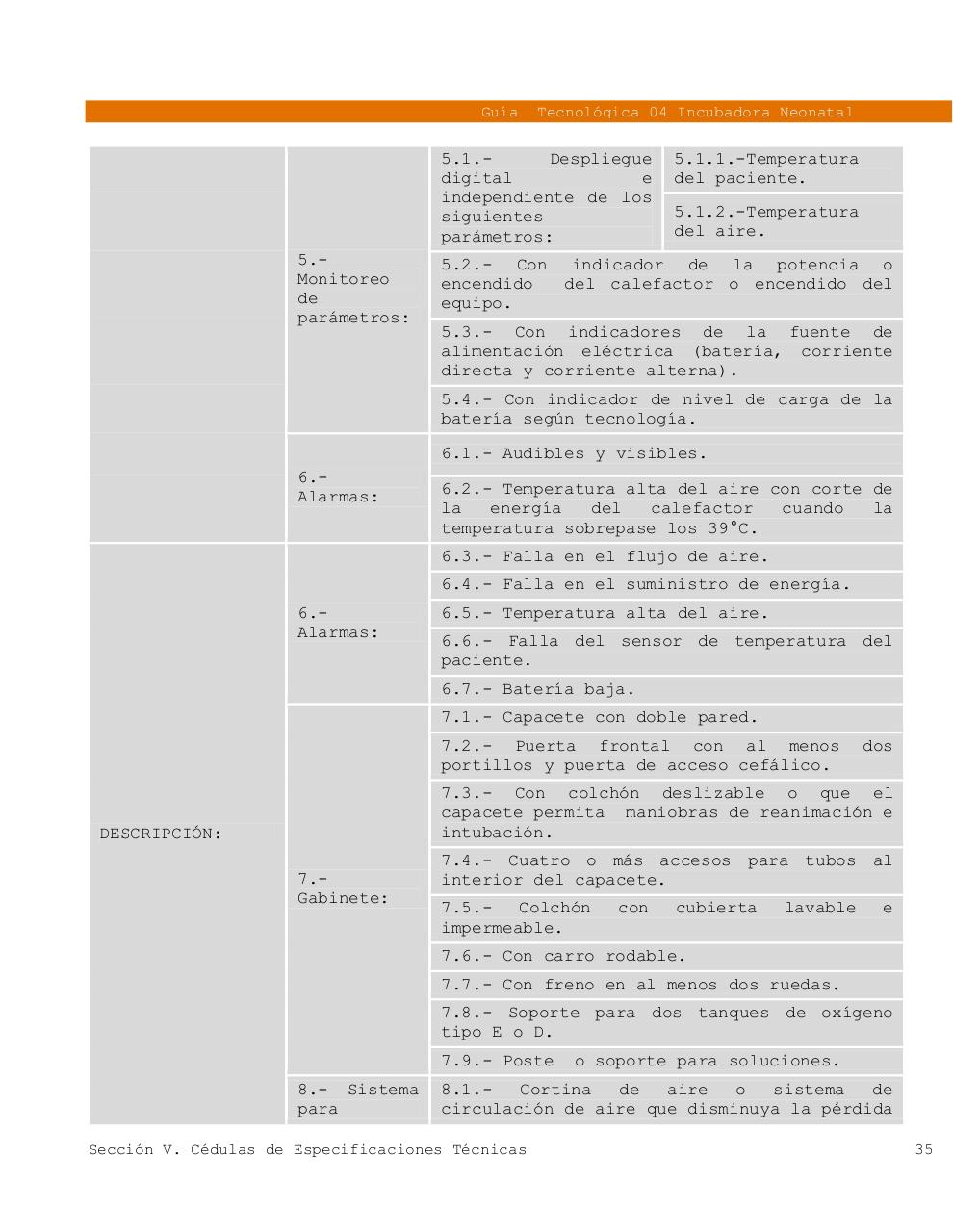 Vista previa del archivo PDF 4gt-incubadora.pdf