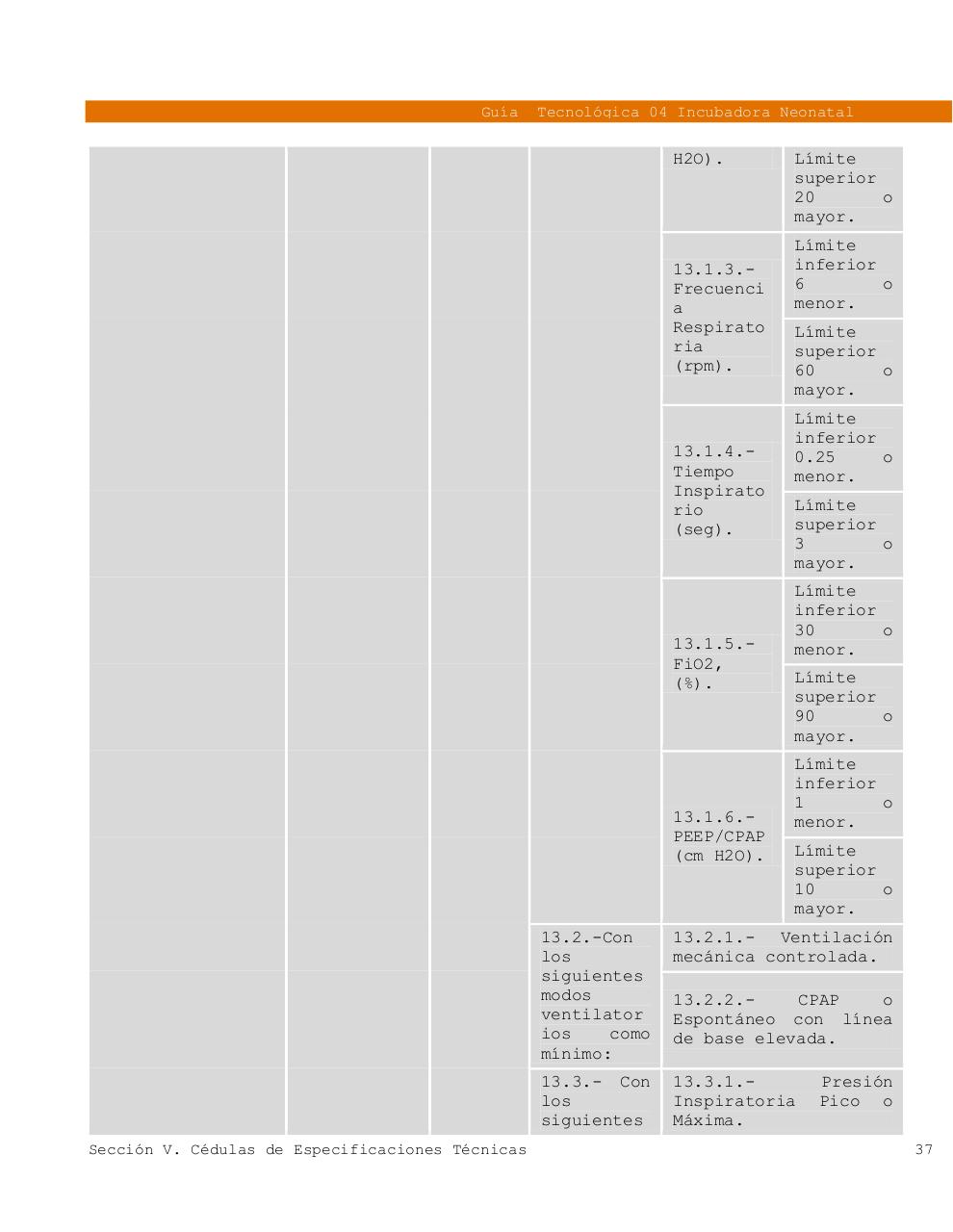 Vista previa del archivo PDF 4gt-incubadora.pdf