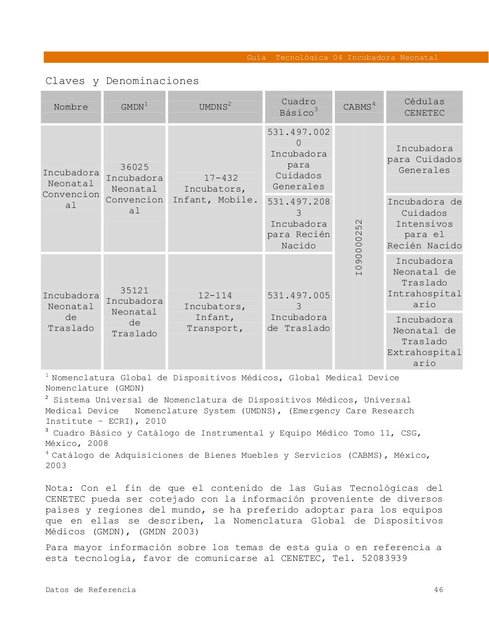 Vista previa del archivo PDF 4gt-incubadora.pdf