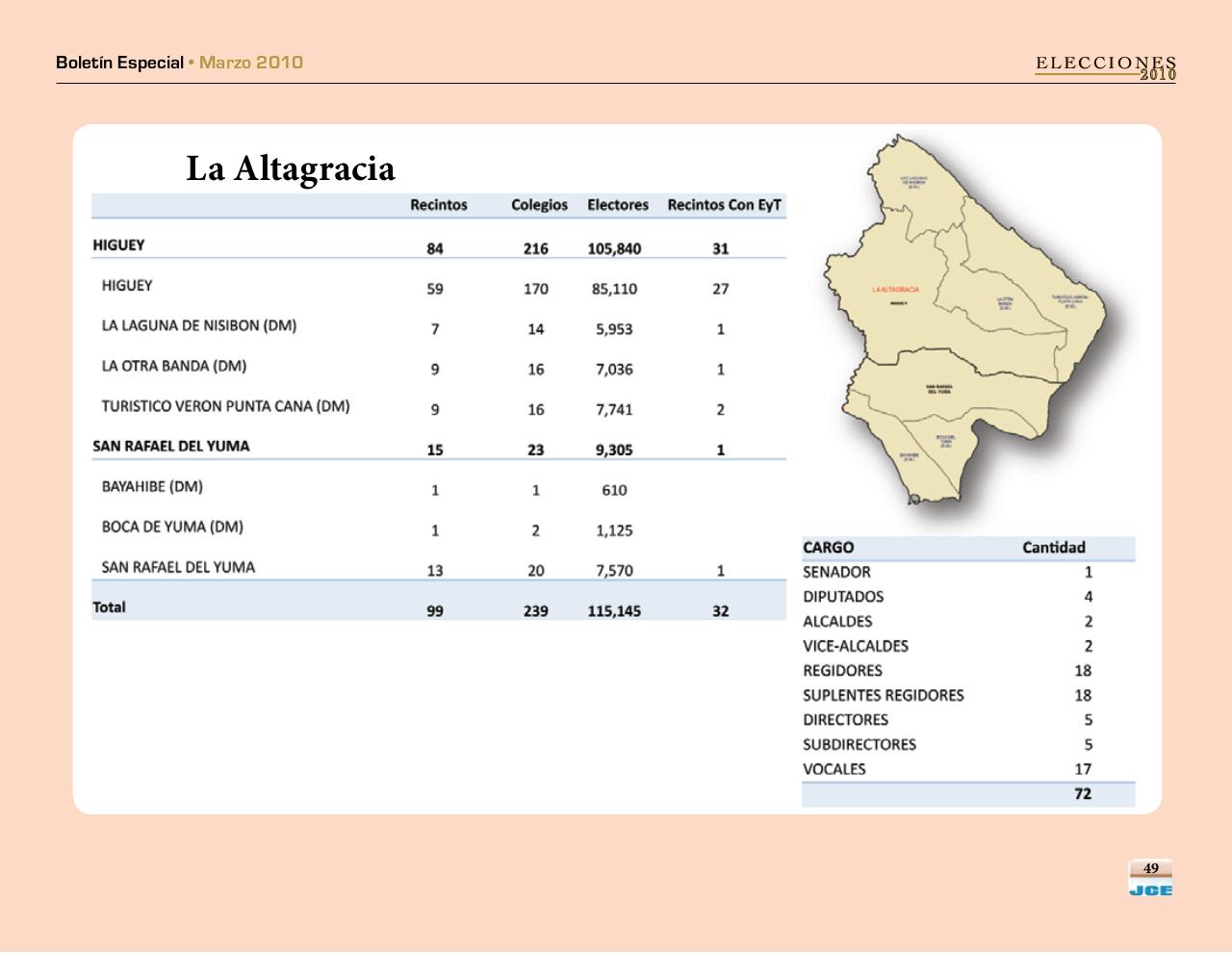 Vista previa del archivo PDF boletinespecialjcepadron2010.pdf