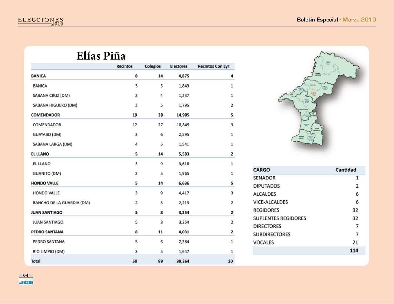 Vista previa del archivo PDF boletinespecialjcepadron2010.pdf