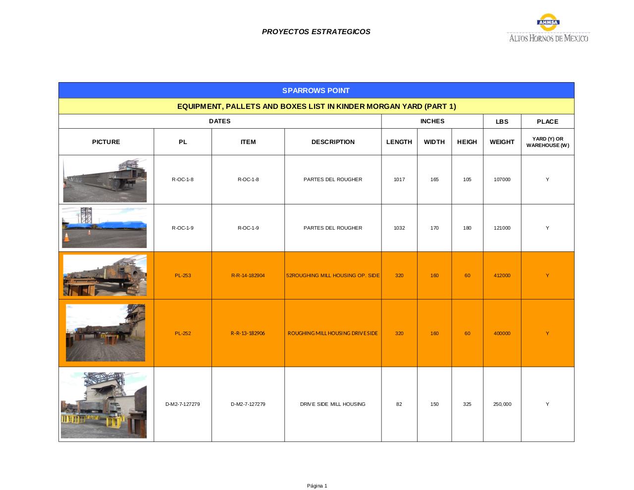Catalogo Piezas en Kinder Morgan.pdf - página 1/151