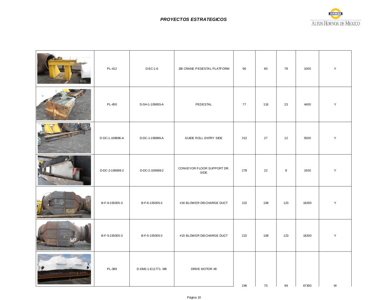 Vista previa del archivo PDF catalogo-piezas-en-kinder-morgan.pdf