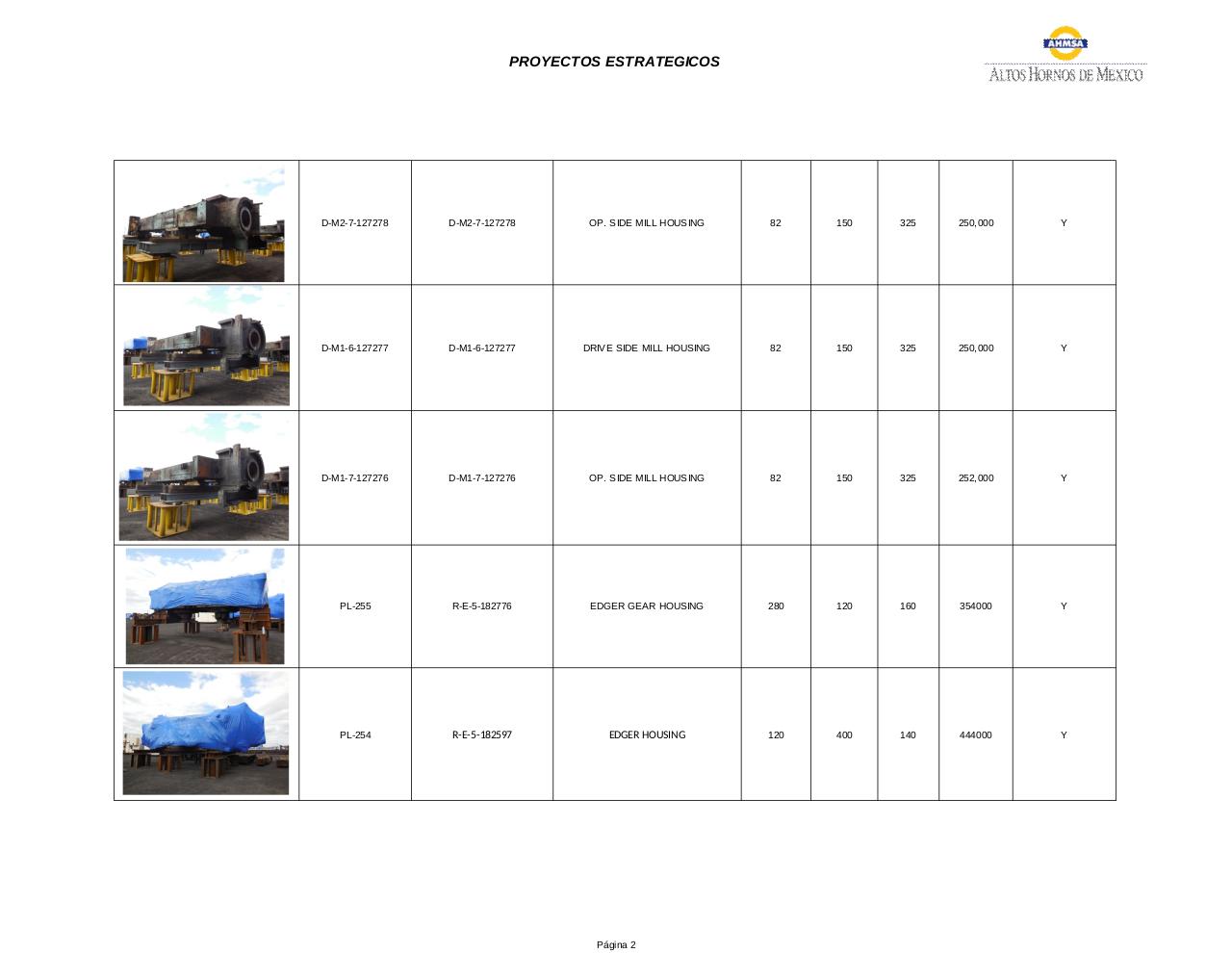 Vista previa del archivo PDF catalogo-piezas-en-kinder-morgan.pdf