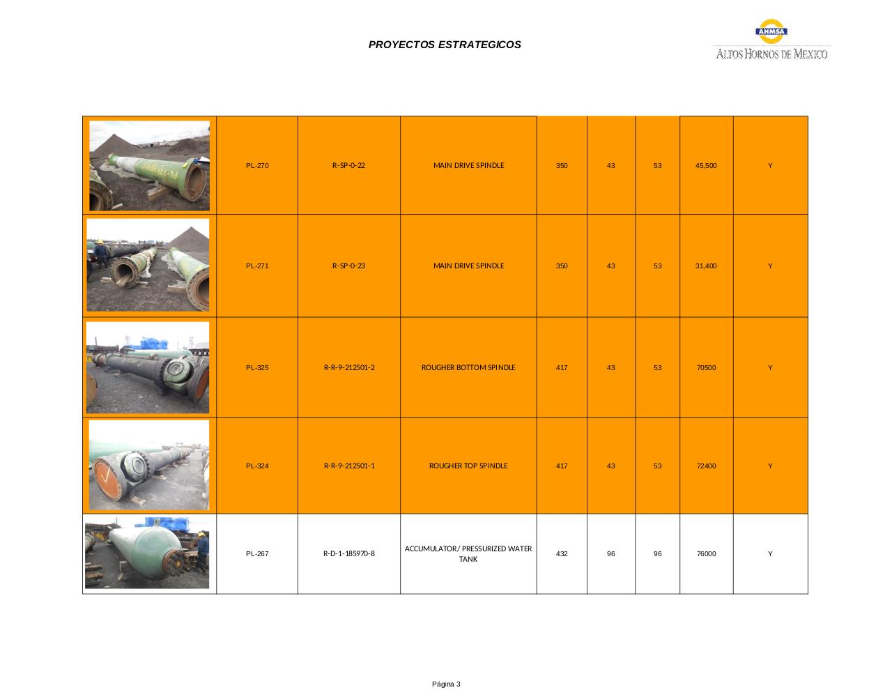 Vista previa del archivo PDF catalogo-piezas-en-kinder-morgan.pdf
