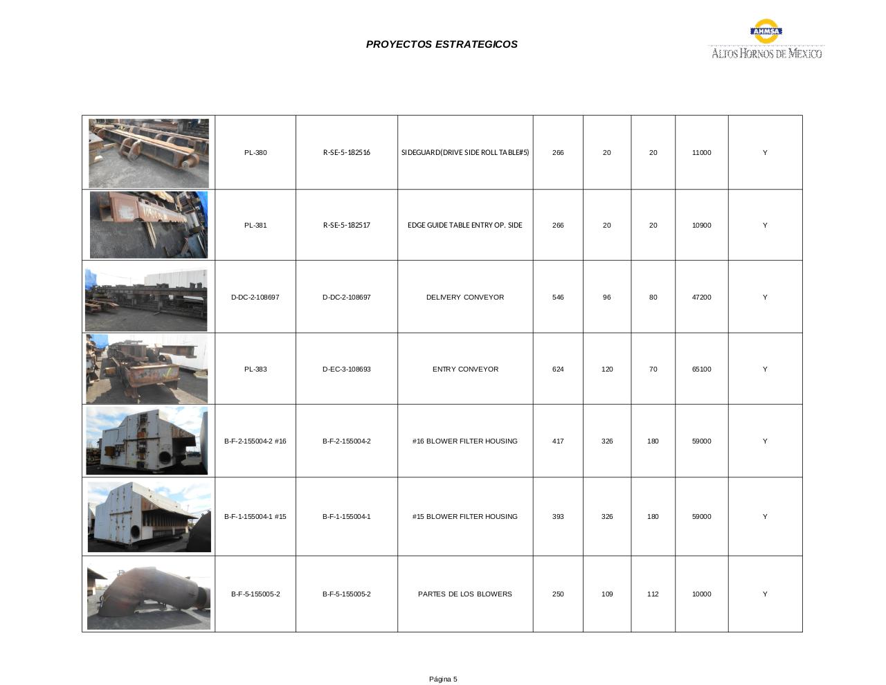 Vista previa del archivo PDF catalogo-piezas-en-kinder-morgan.pdf