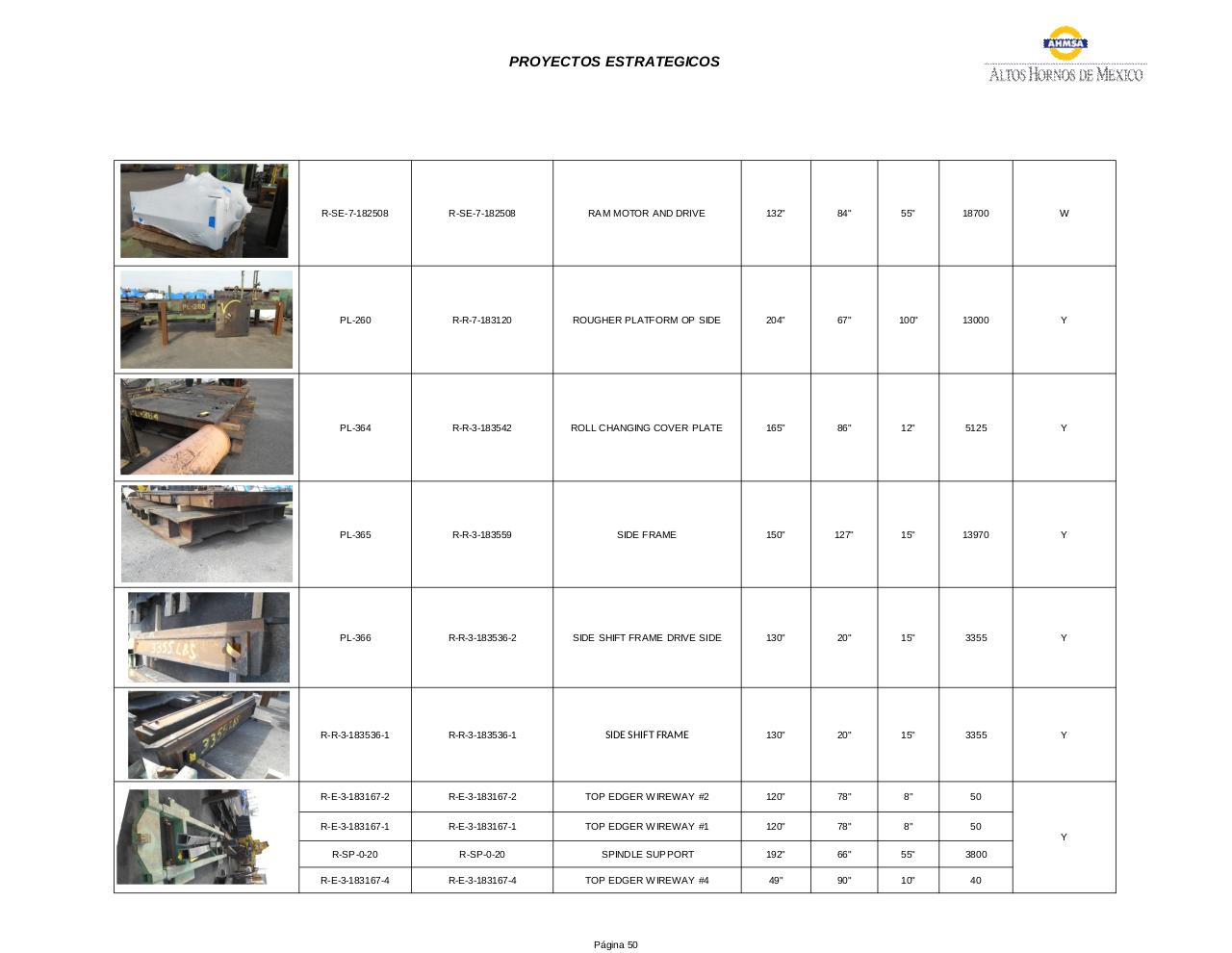 Vista previa del archivo PDF catalogo-piezas-en-kinder-morgan.pdf