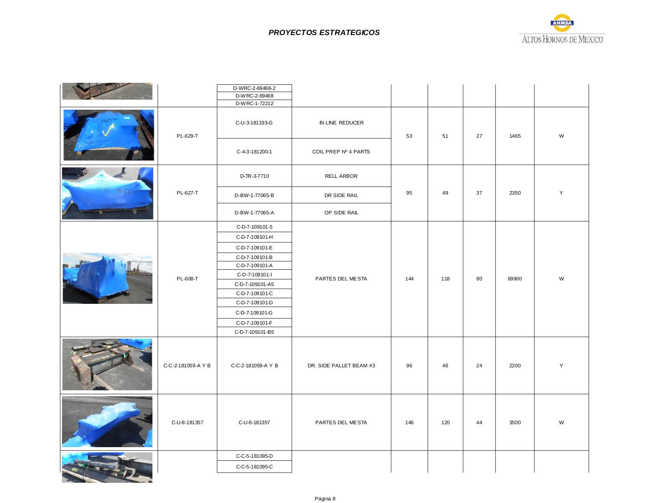 Vista previa del archivo PDF catalogo-piezas-en-kinder-morgan.pdf
