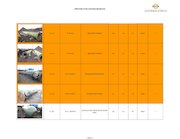 Catalogo Piezas en Kinder Morgan.pdf - página 3/151