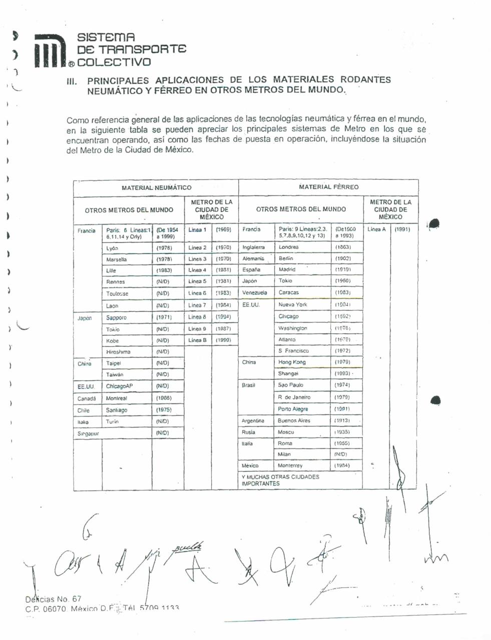 Vista previa del archivo PDF dictamen-material-rodante-1.pdf