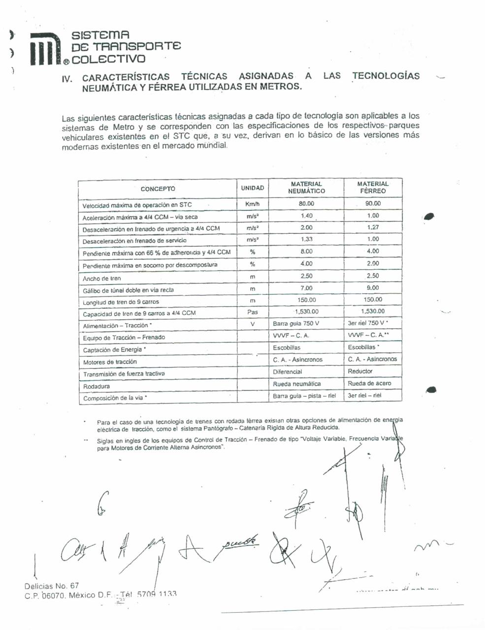 Vista previa del archivo PDF dictamen-material-rodante-1.pdf