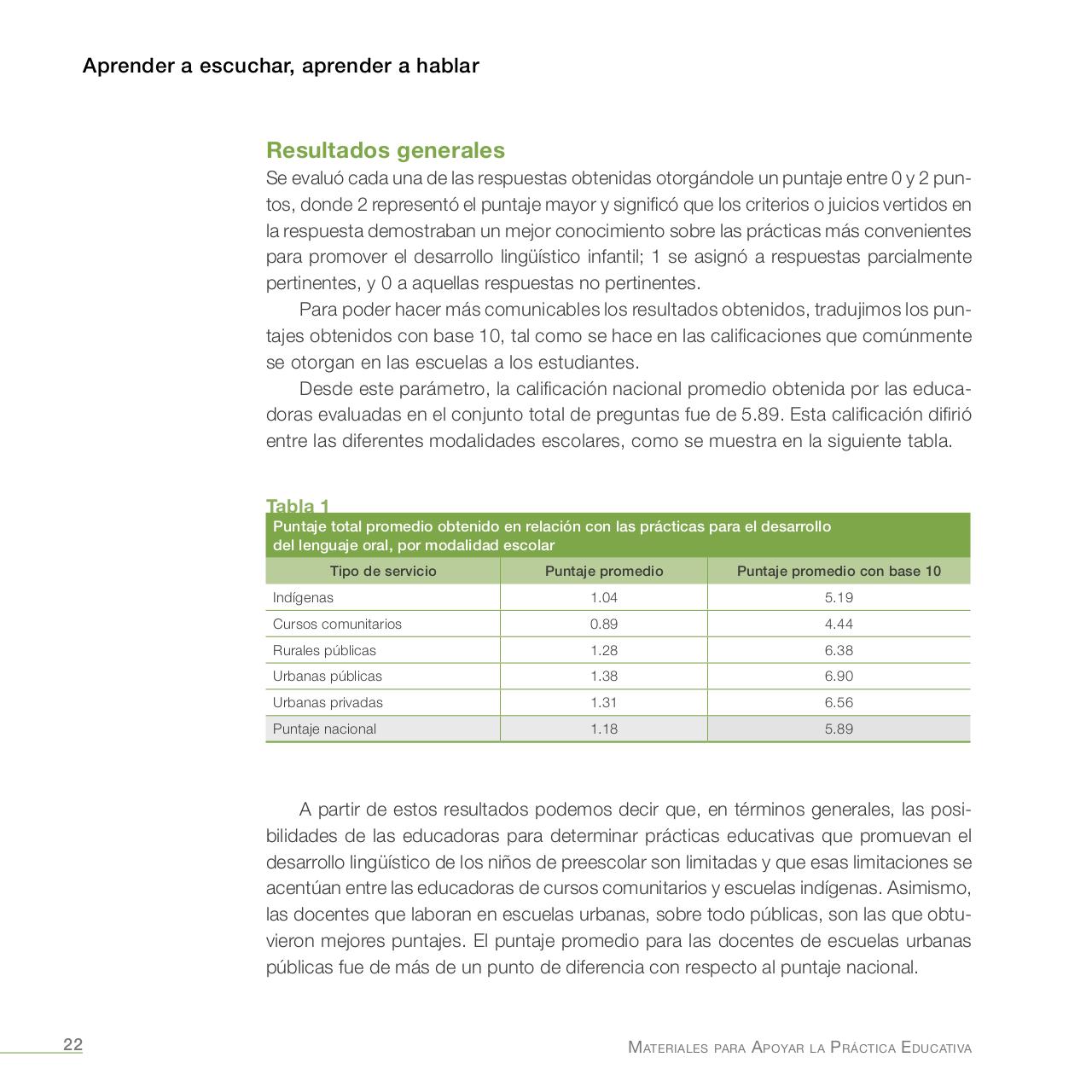 Vista previa del archivo PDF aprender-a-escuchar-inee.pdf