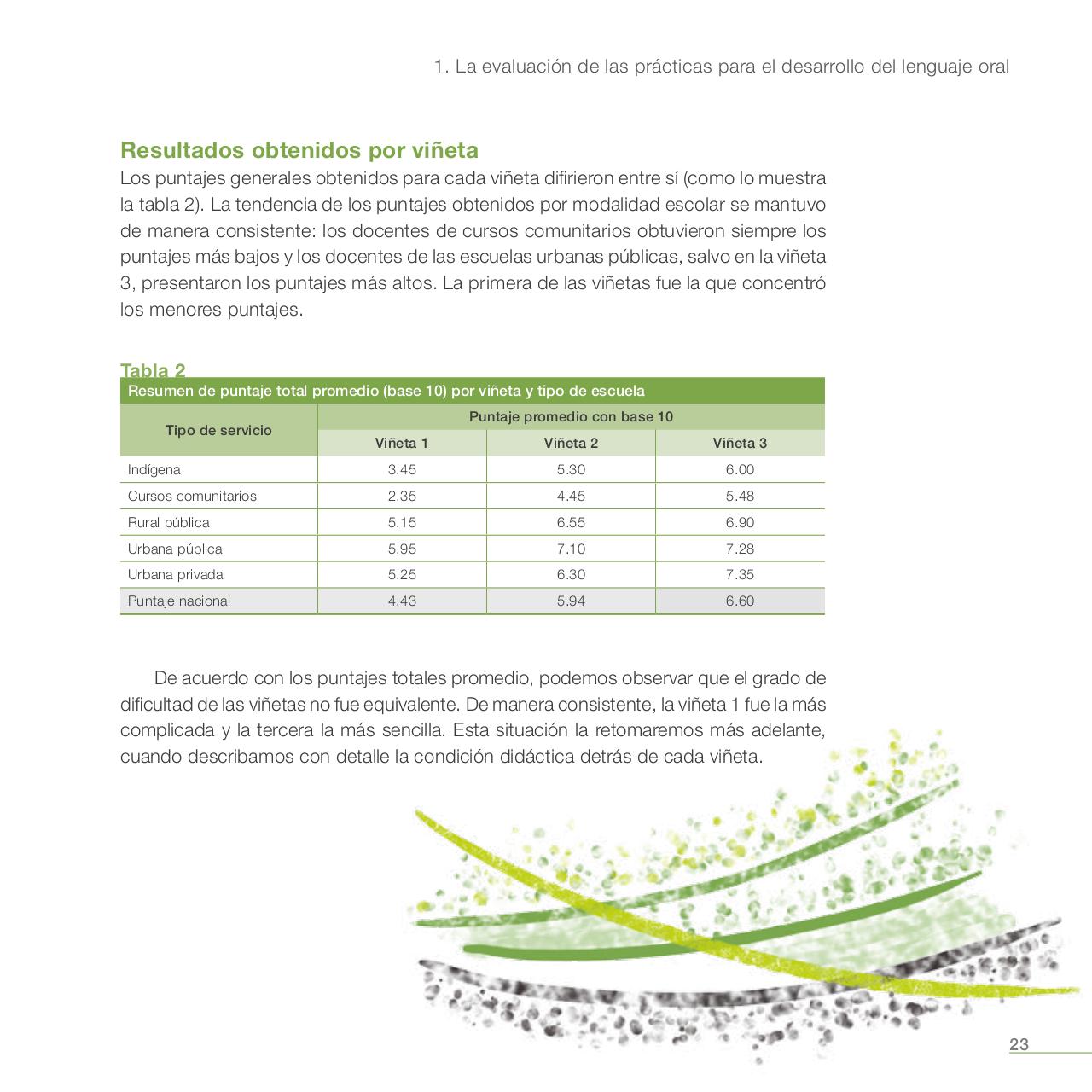 Vista previa del archivo PDF aprender-a-escuchar-inee.pdf