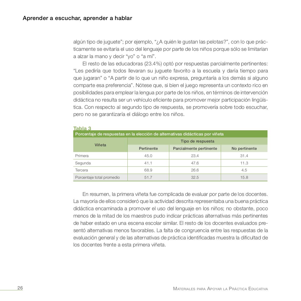 Vista previa del archivo PDF aprender-a-escuchar-inee.pdf