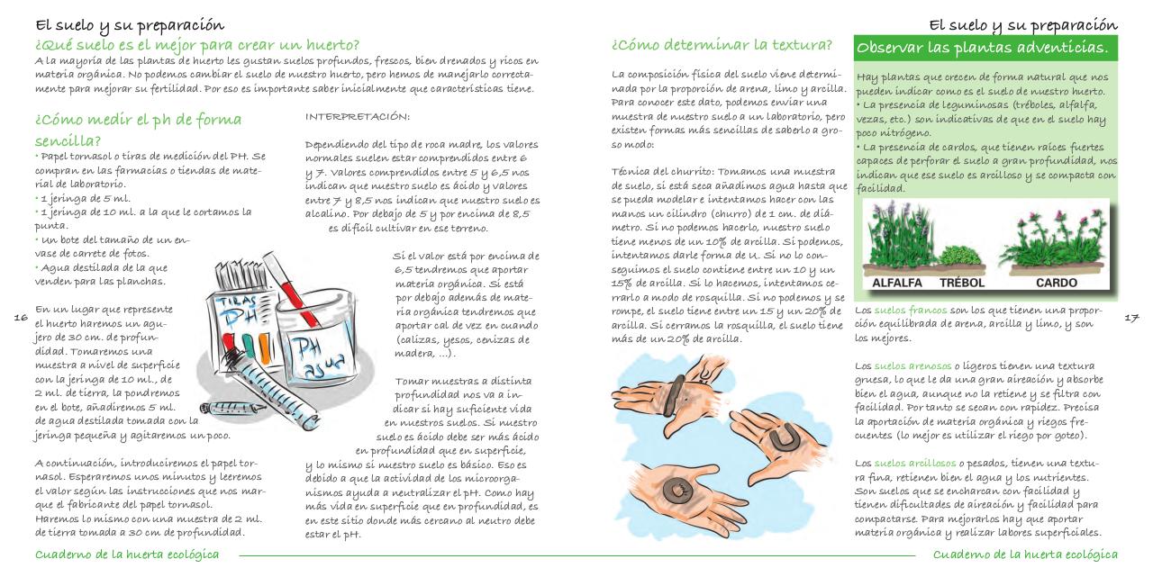 Vista previa del archivo PDF cuaderno-de-la-huerta-ecol-gica.pdf