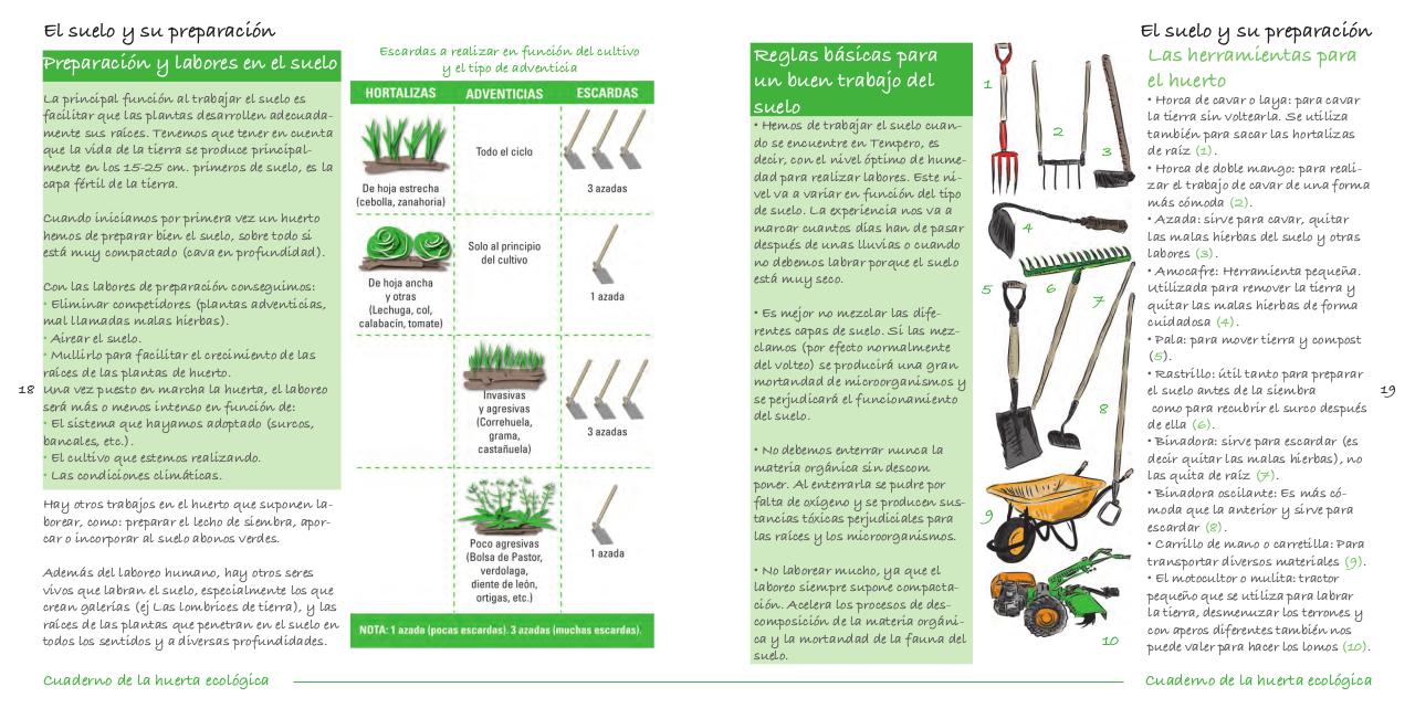 Vista previa del archivo PDF cuaderno-de-la-huerta-ecol-gica.pdf