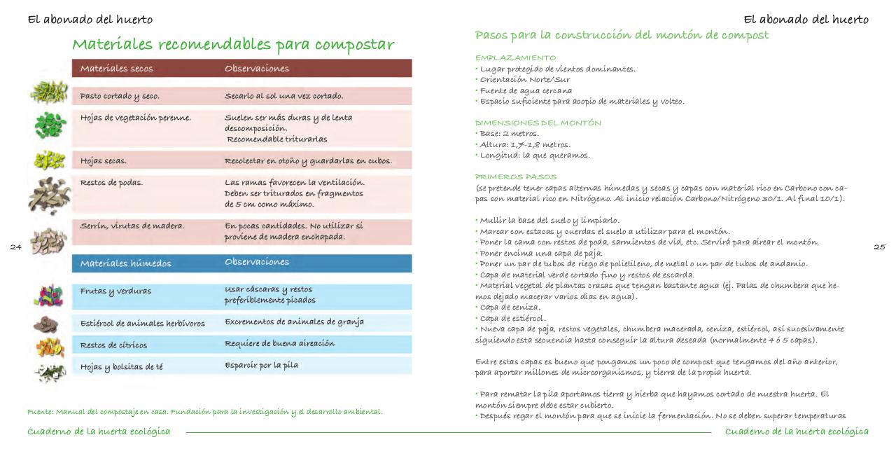Vista previa del archivo PDF cuaderno-de-la-huerta-ecol-gica.pdf