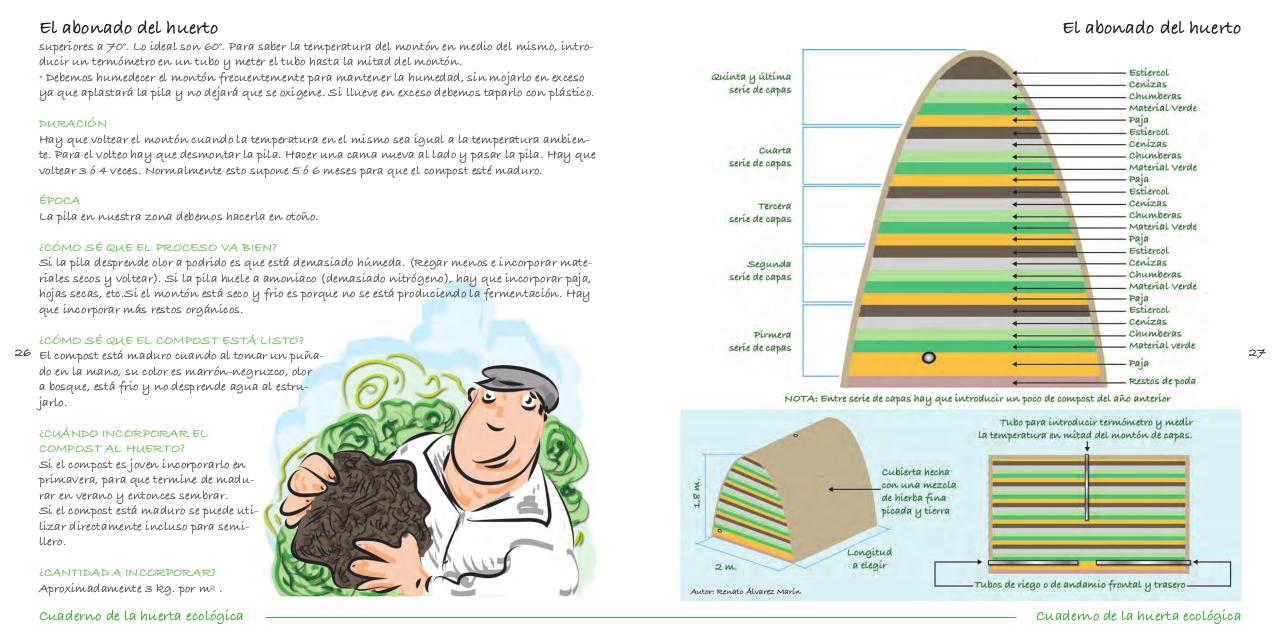 Vista previa del archivo PDF cuaderno-de-la-huerta-ecol-gica.pdf