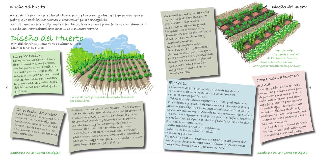Vista previa del archivo PDF cuaderno-de-la-huerta-ecol-gica.pdf