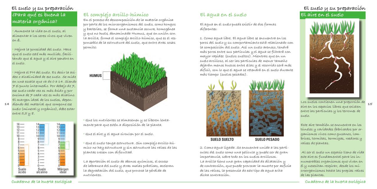 Vista previa del archivo PDF cuaderno-de-la-huerta-ecol-gica.pdf