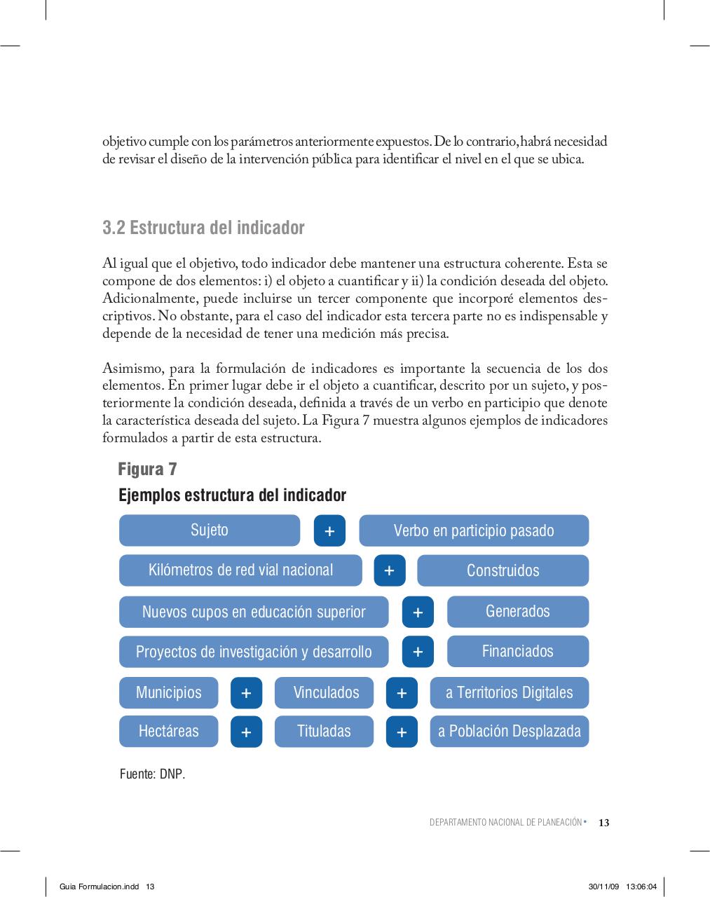 Vista previa del archivo PDF indicadoresr.pdf