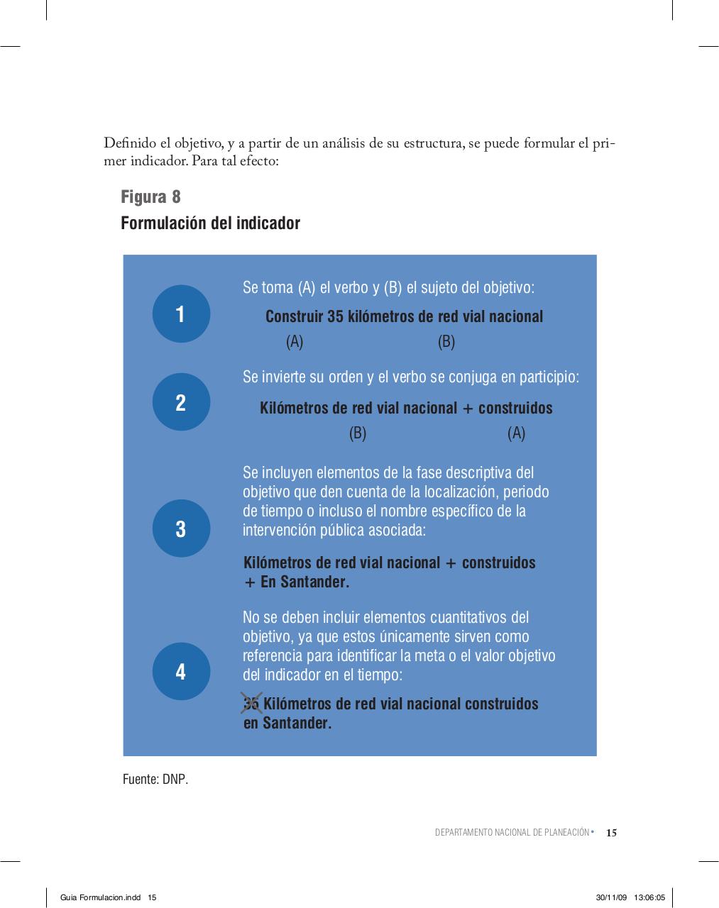 Vista previa del archivo PDF indicadoresr.pdf