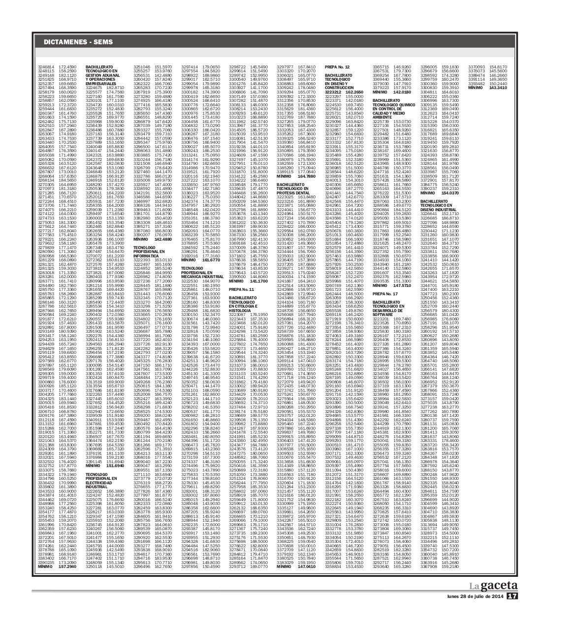 Vista previa del archivo PDF dictamen-2014b.pdf