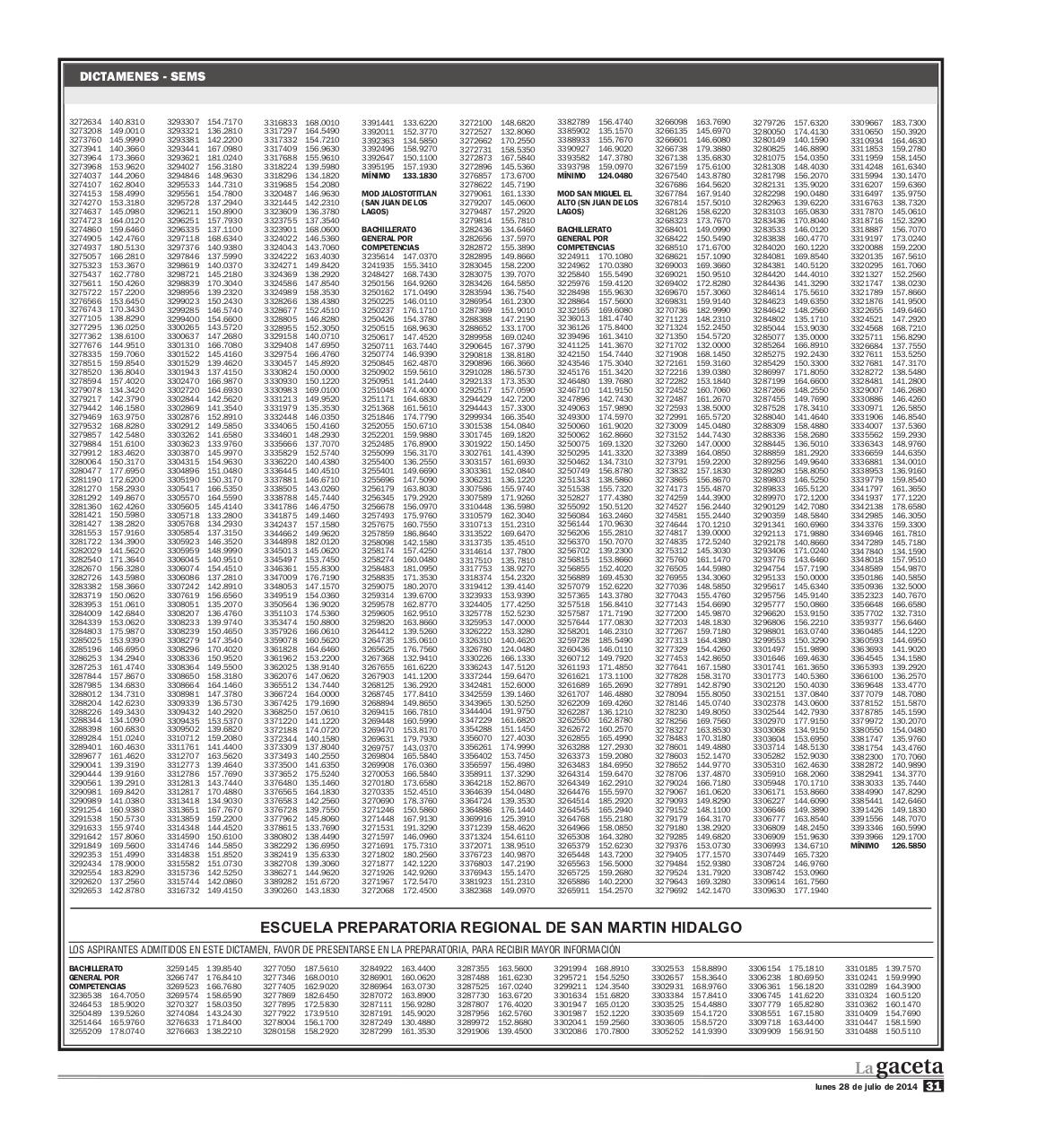 Vista previa del archivo PDF dictamen-2014b.pdf