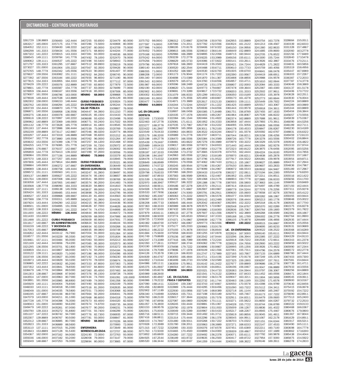 Vista previa del archivo PDF dictamen-2014b.pdf