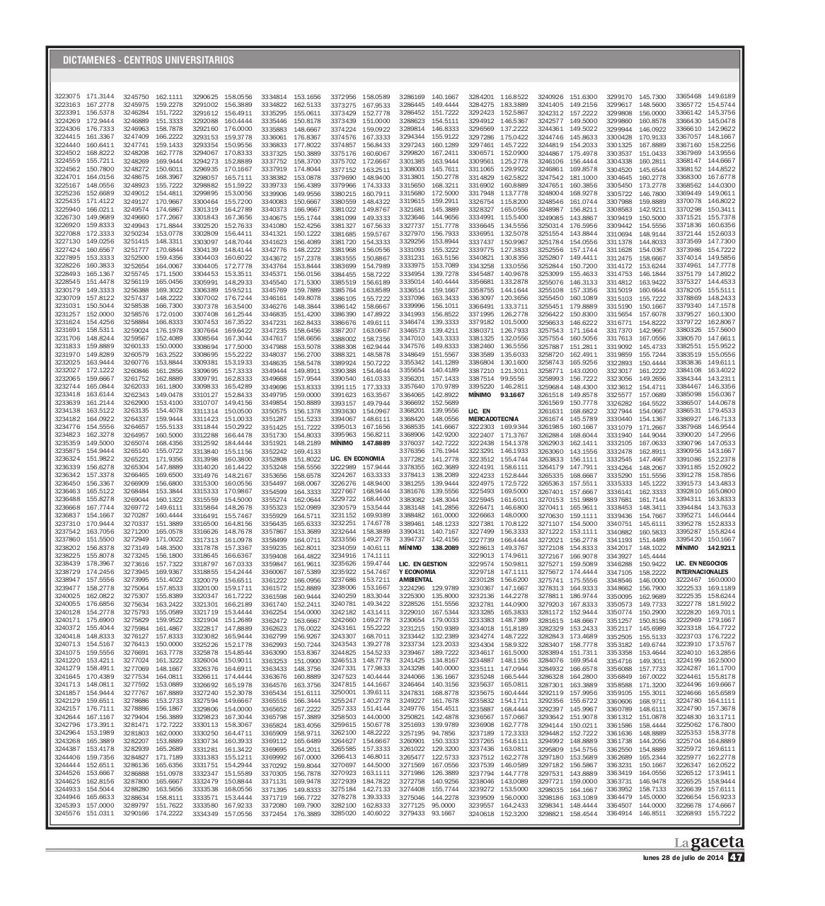 Vista previa del archivo PDF dictamen-2014b.pdf