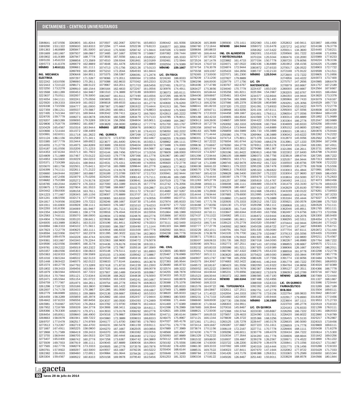 Vista previa del archivo PDF dictamen-2014b.pdf