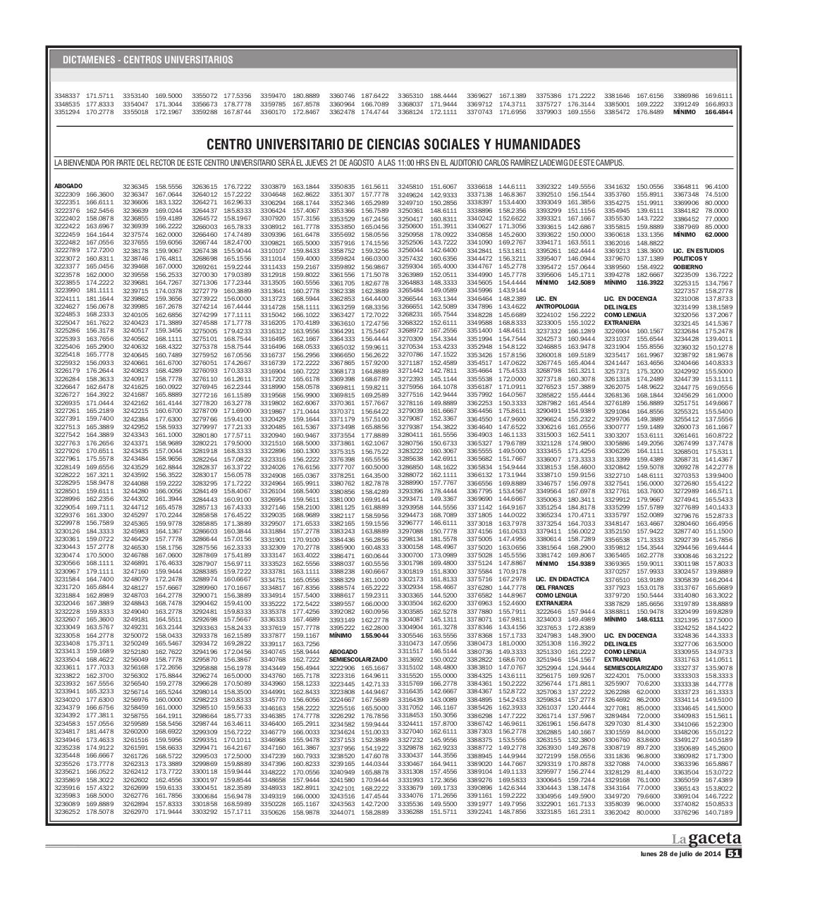 Vista previa del archivo PDF dictamen-2014b.pdf