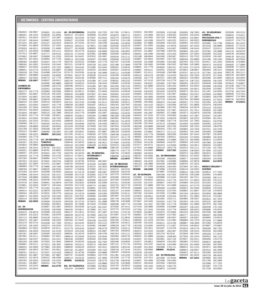 Vista previa del archivo PDF dictamen-2014b.pdf