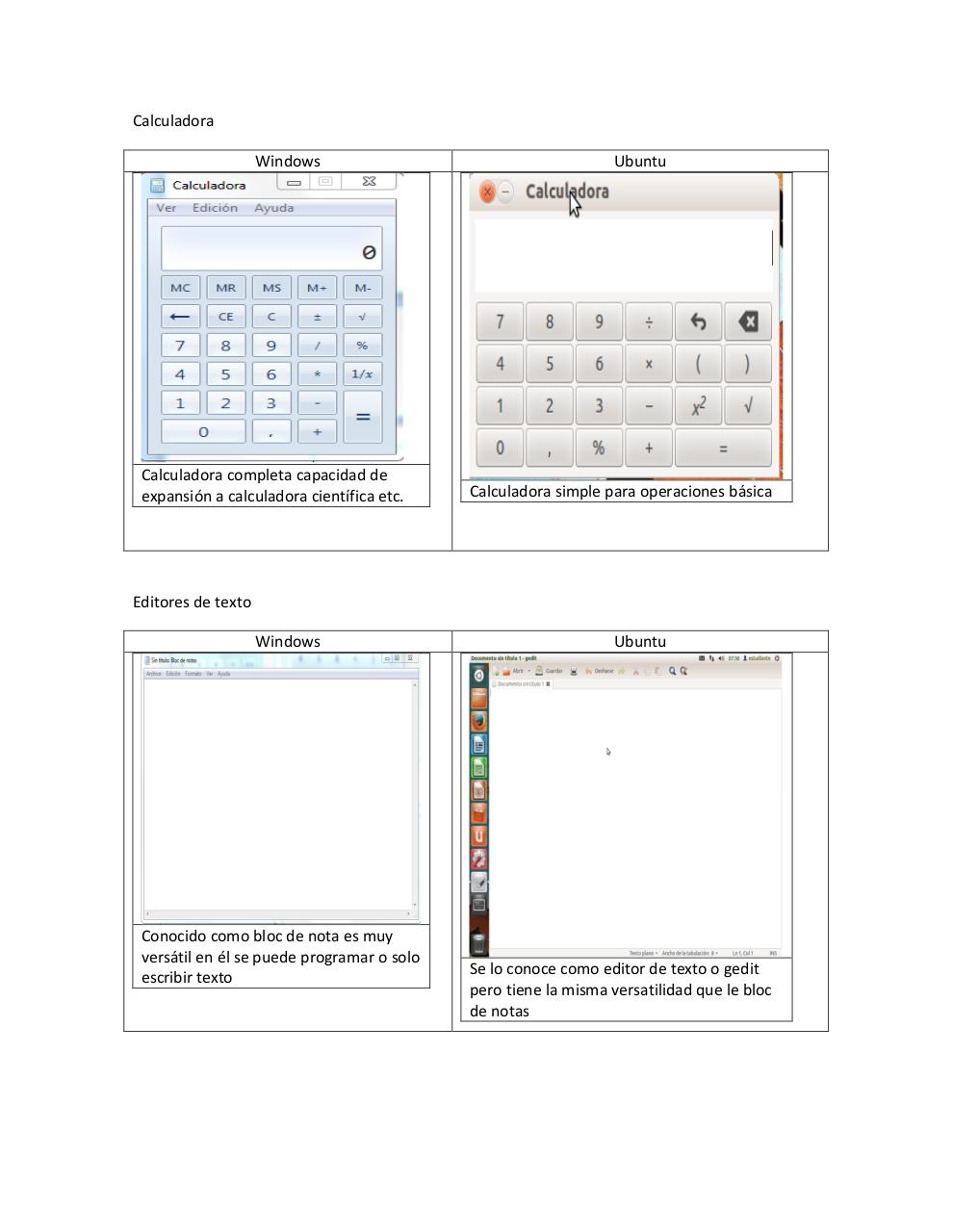 Vista previa del archivo PDF diferencias-y-funcionamientos-de-sistemas-operativos.pdf