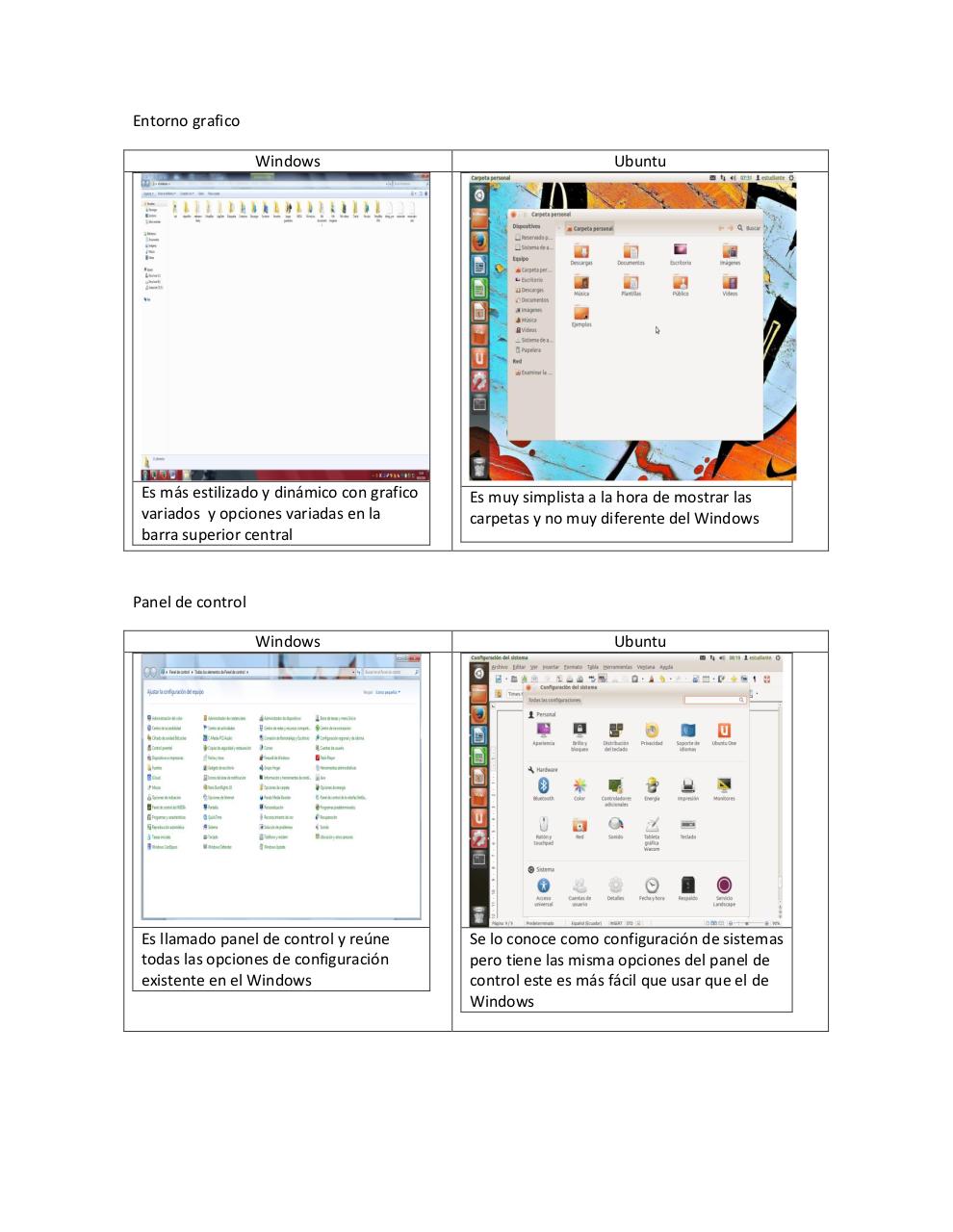 Vista previa del archivo PDF diferencias-y-funcionamientos-de-sistemas-operativos.pdf