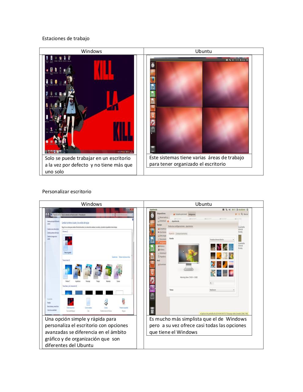 Vista previa del archivo PDF diferencias-y-funcionamientos-de-sistemas-operativos.pdf