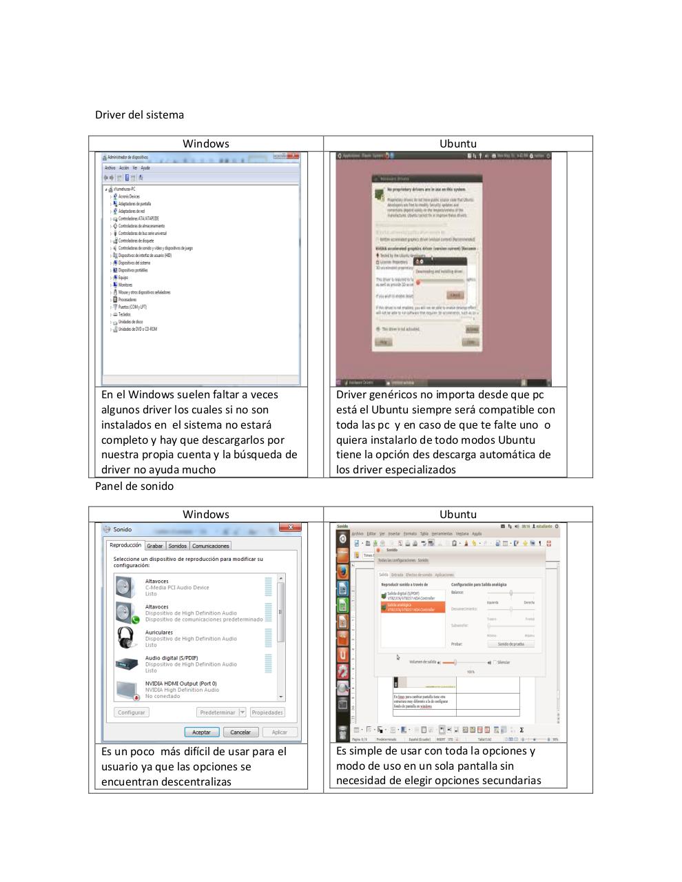 Vista previa del archivo PDF diferencias-y-funcionamientos-de-sistemas-operativos.pdf