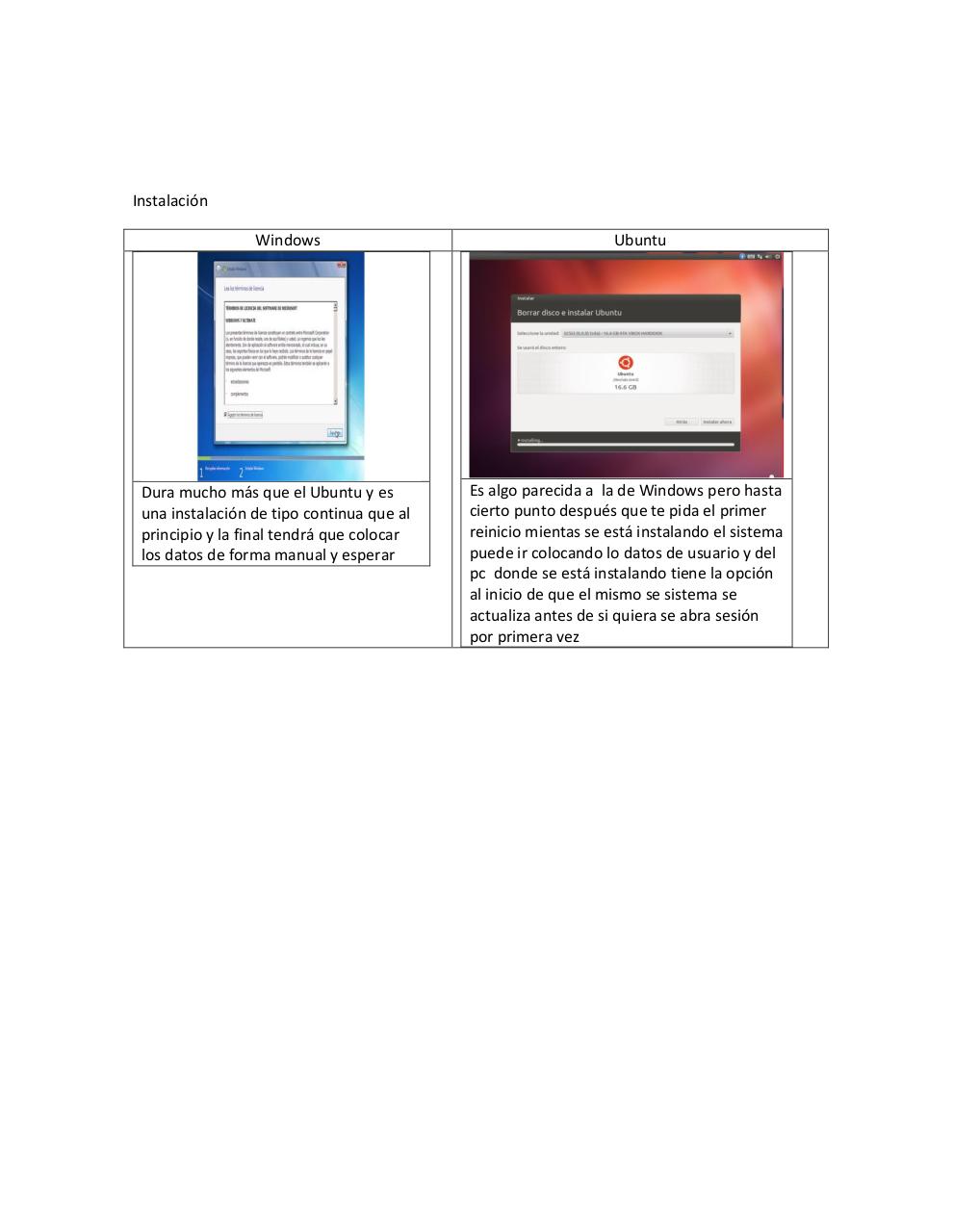Vista previa del archivo PDF diferencias-y-funcionamientos-de-sistemas-operativos.pdf
