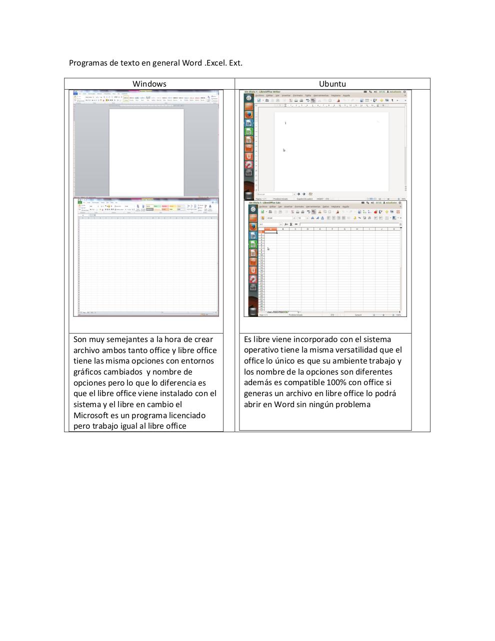 Vista previa del archivo PDF diferencias-y-funcionamientos-de-sistemas-operativos.pdf