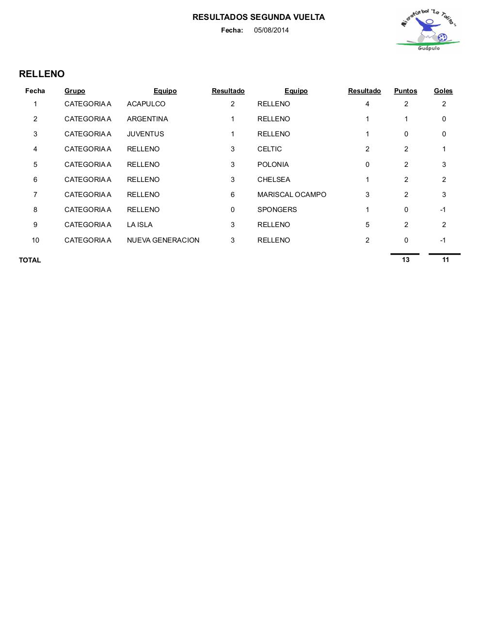 Vista previa del archivo PDF resultados2.pdf
